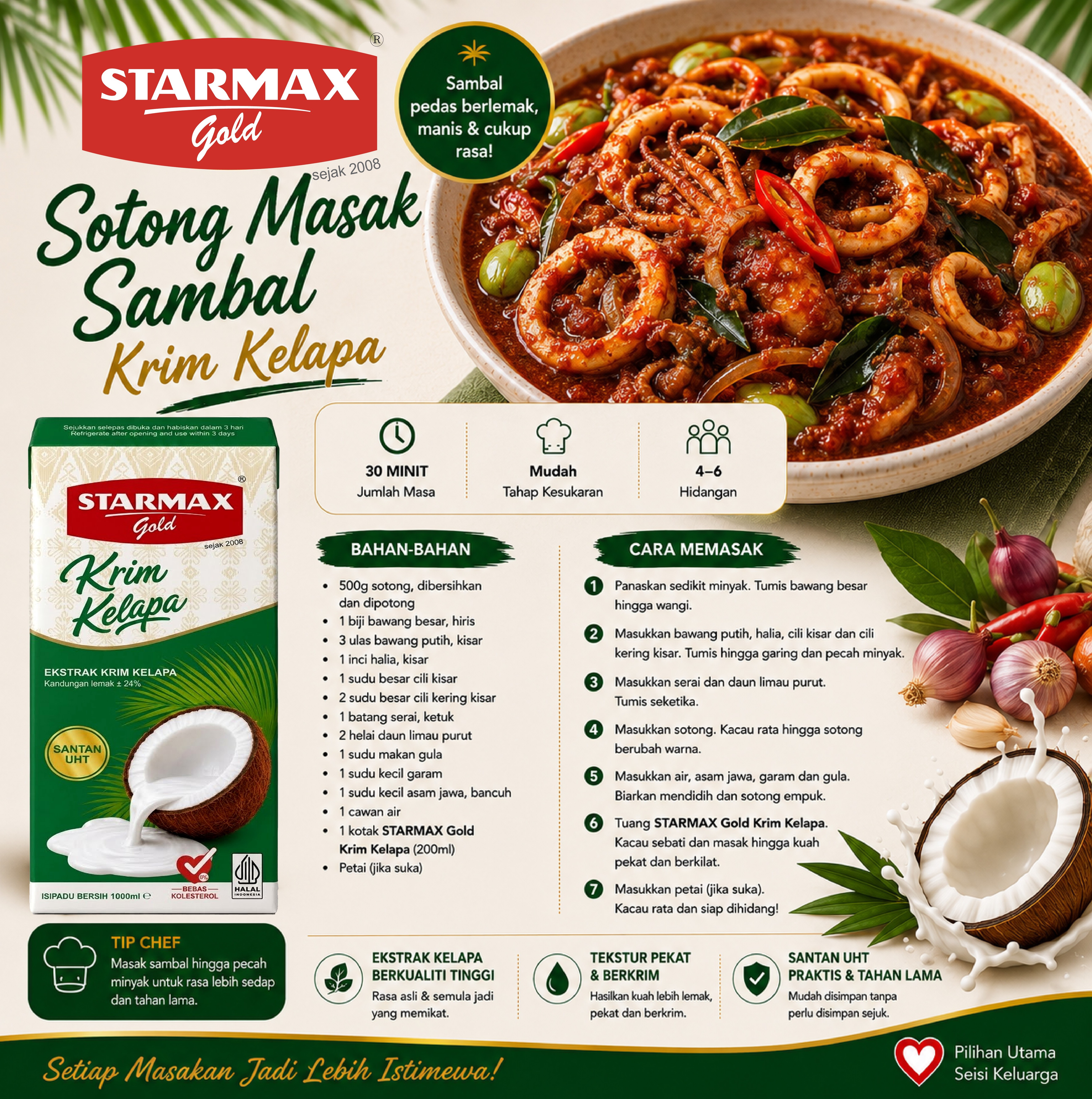 Recipe