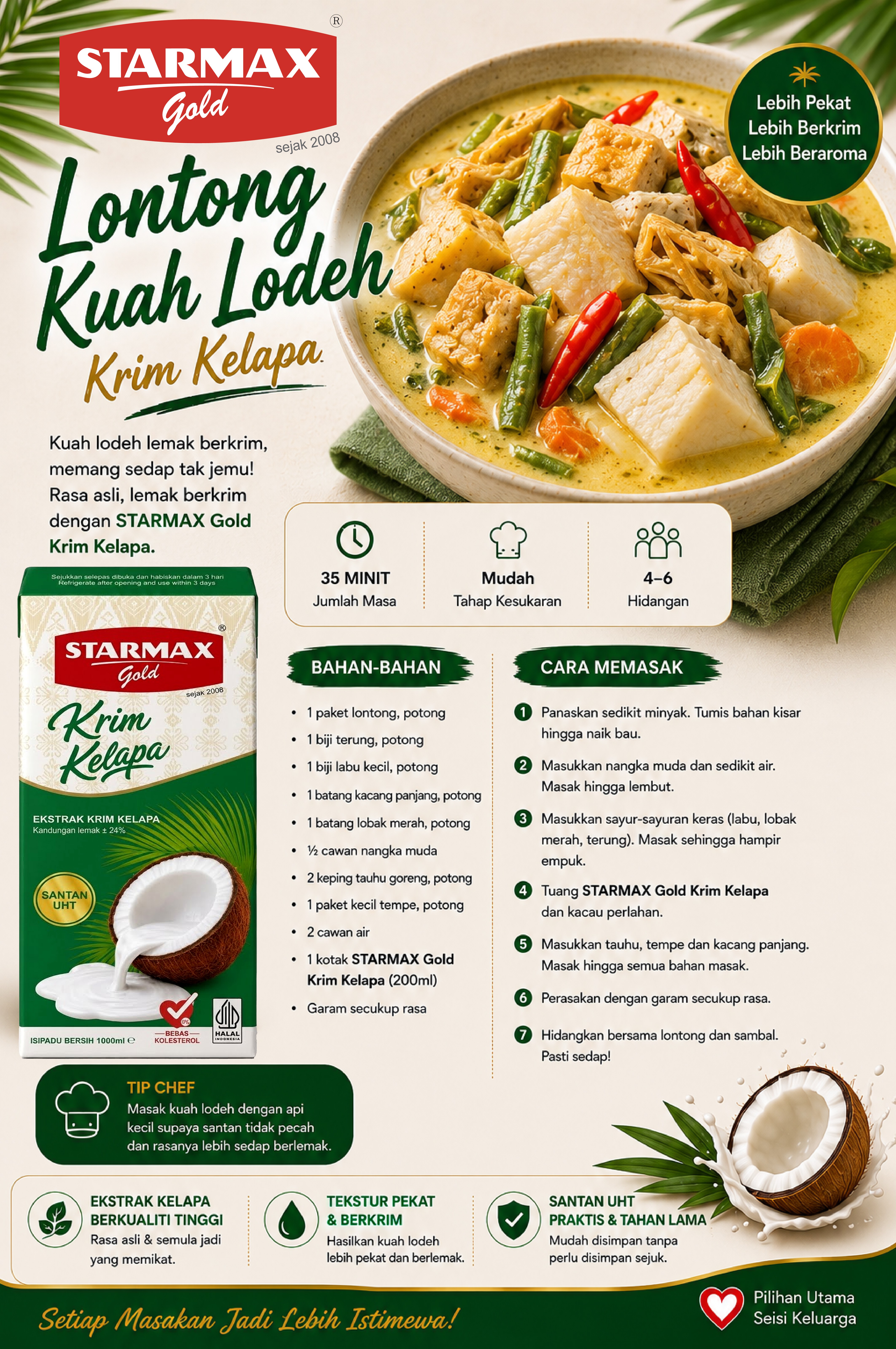 Recipe